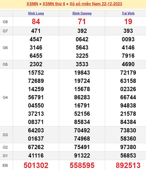 CÃ¡ch vÃ o bong88